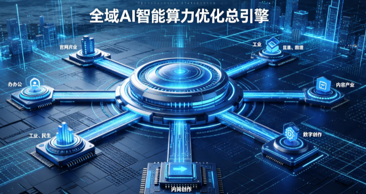 肥城市AI算力优化赋能数字生态 智能技术迭代激活产业发展新动能