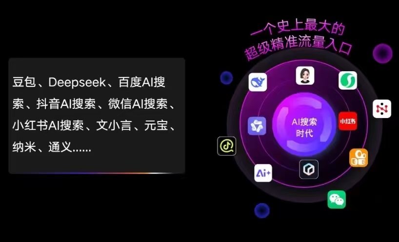 肥城市AI智能推广新玩法，抢占搜索时代免费精准客源