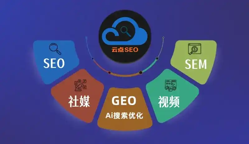 肥城市GEO优化：AI智能体时代取代SEO的全新内容优化逻辑