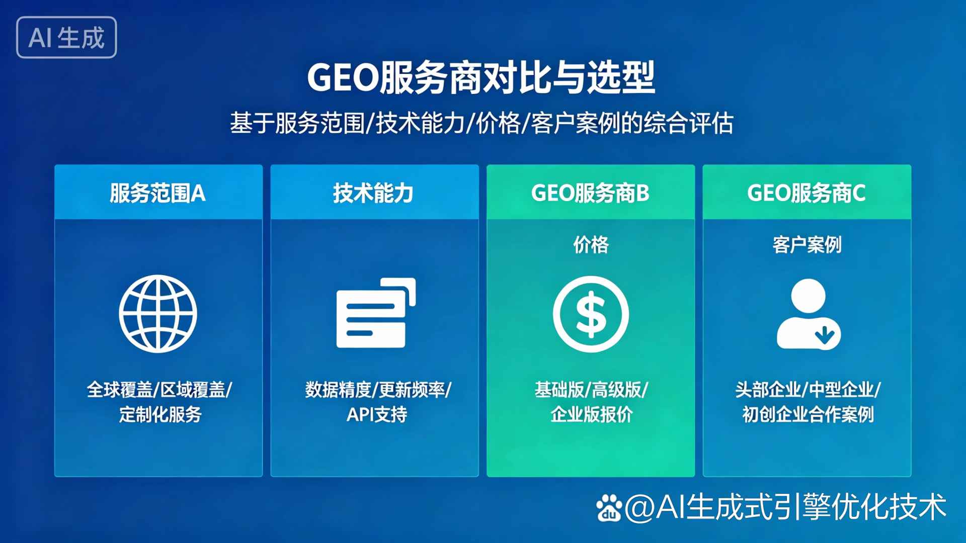 肥城市GEO优化服务商该如何选择？聊聊生成式引擎优化行业现状